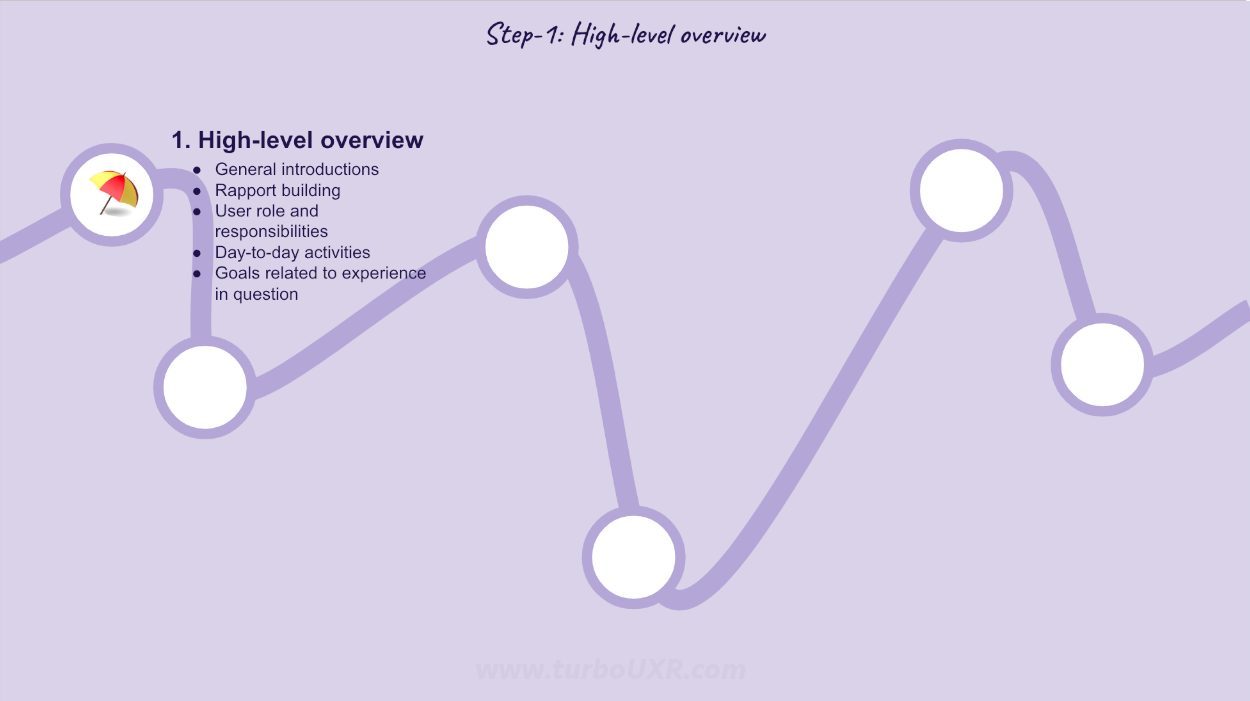 Step-1: High-level overview questions to get sense of the user