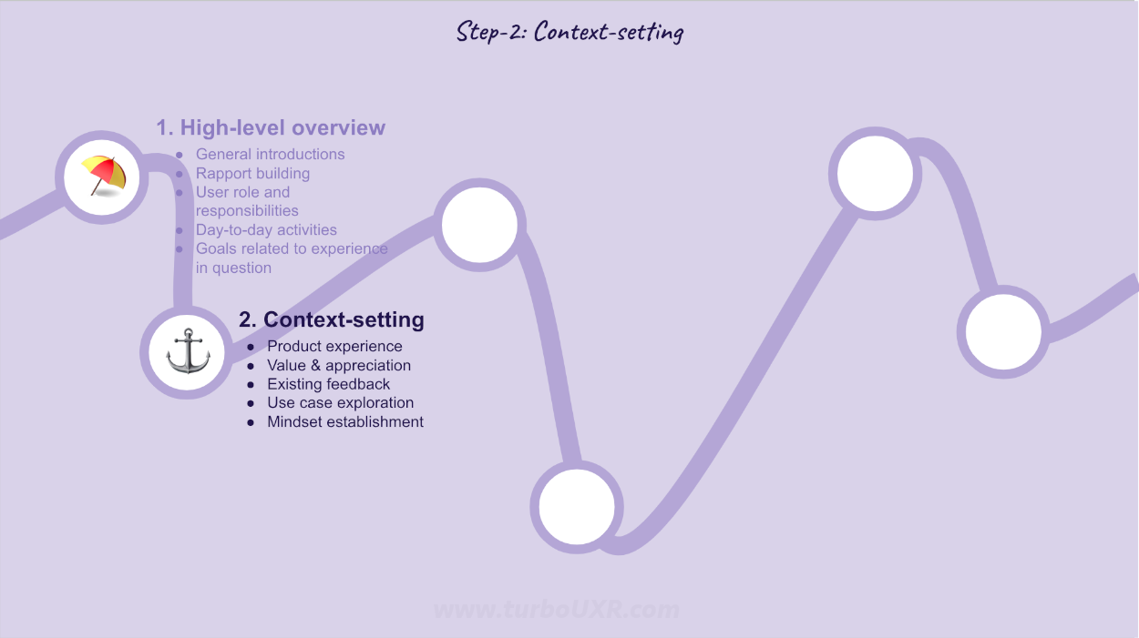 Step-2: Context-setting interview questions to put user in right mindset
