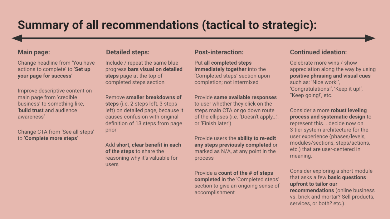 Prioritize UX recommendations using some spectrum of analysis