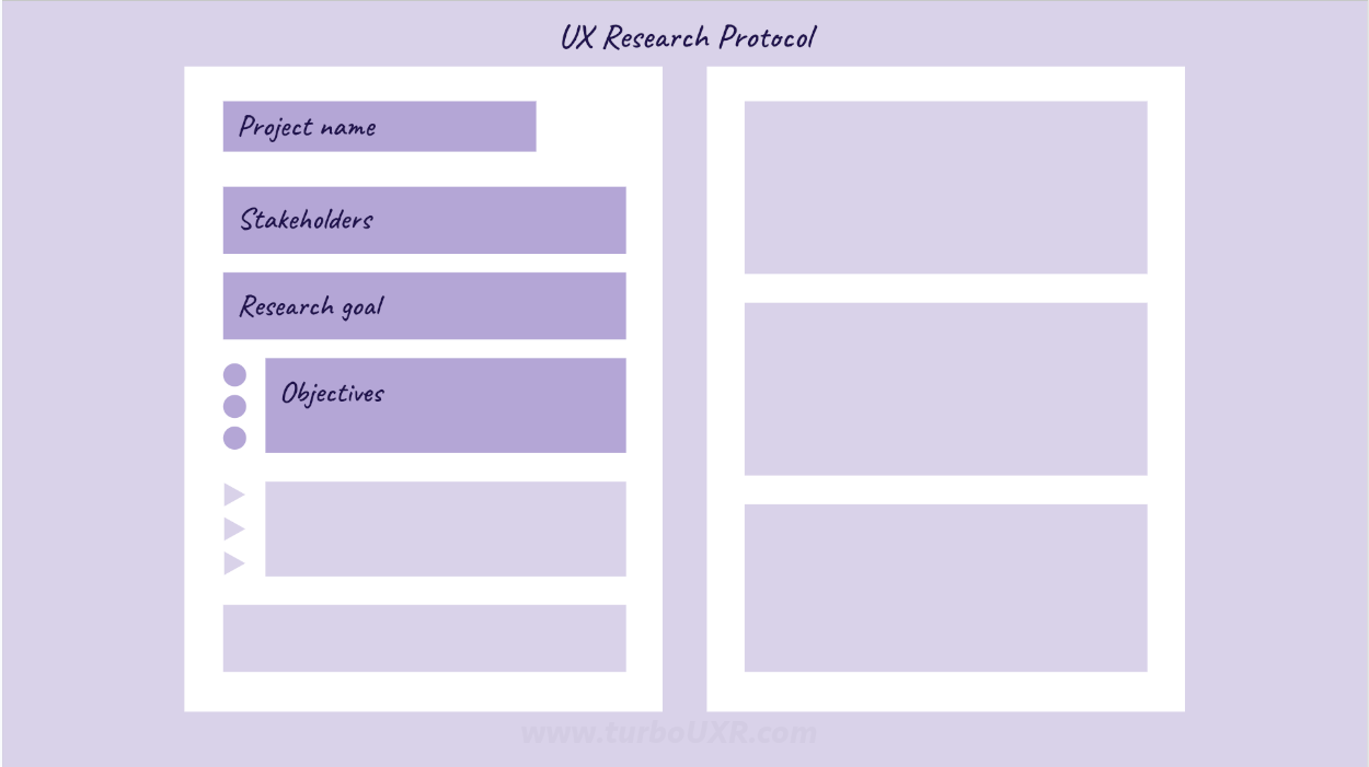 Research goals and objectives — pulled from Project Brief