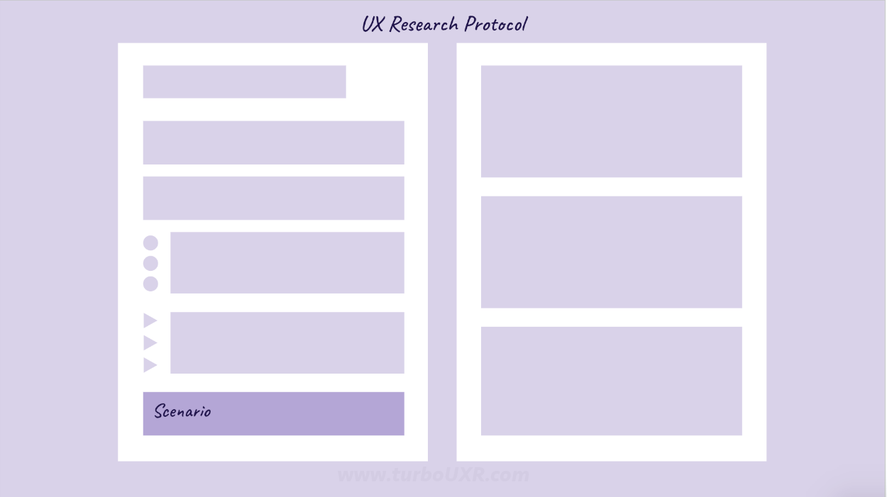 User scenario context setting
