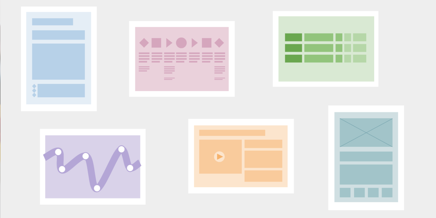 Diagram of an array of process maps simplified to show different user research methods