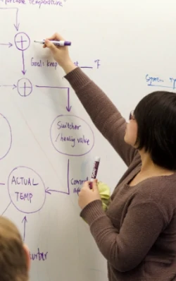 9 Levers to Pull with User Research 🕹