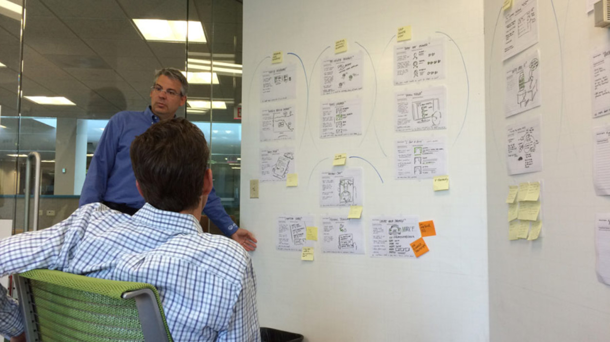Workshops with various departments (product, design, legal, marketing, etc.) to iterate upon validated concept direction