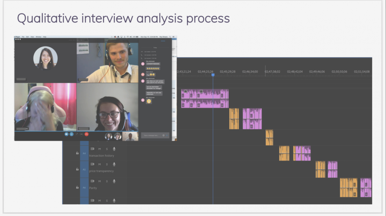 Conducted qualitative SME and user interviews to generate insight into customer types