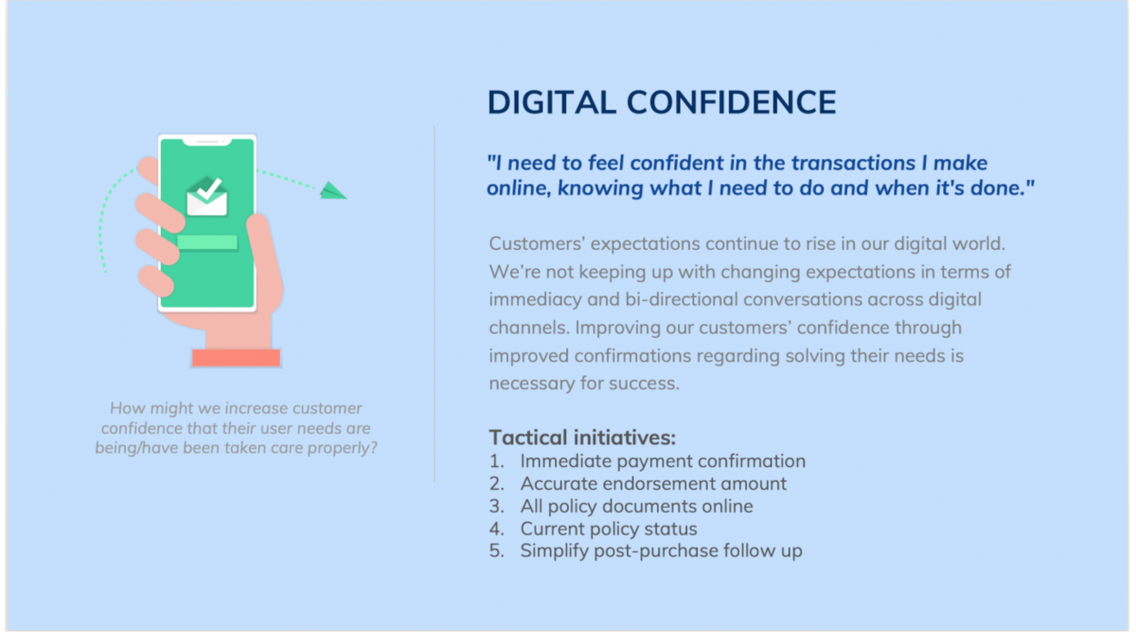 Identified key recommendation to drive new initiatives