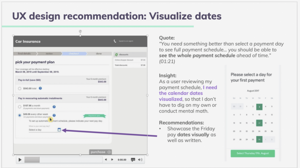 Unmoderated usability studies to refine clickable prototypes and user flows