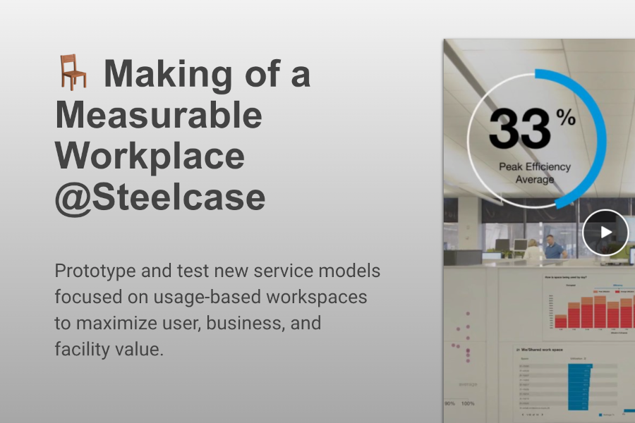 🪑 Making of a Measurable Workplace @Steelcase - project example