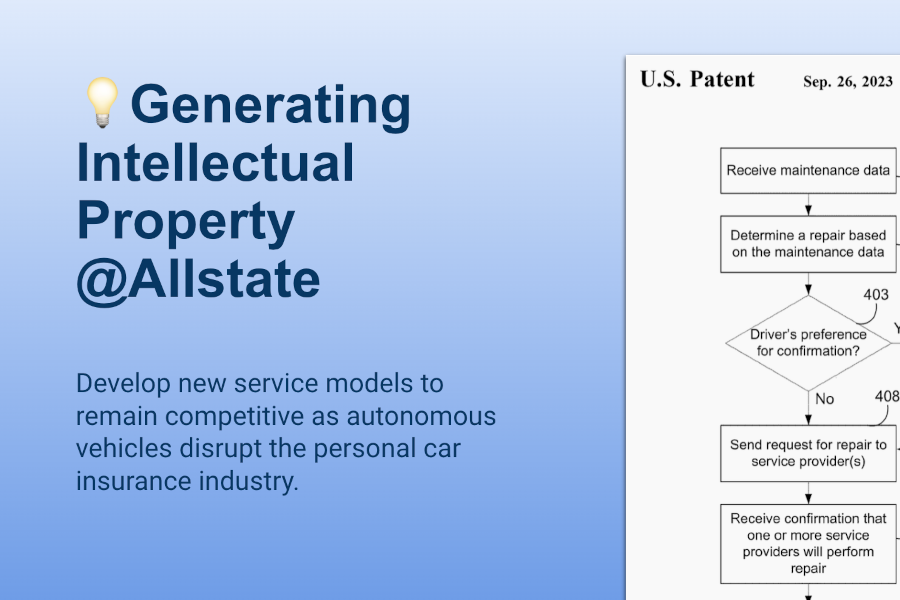 Generating New Intellectual Property @ Allstate - project example