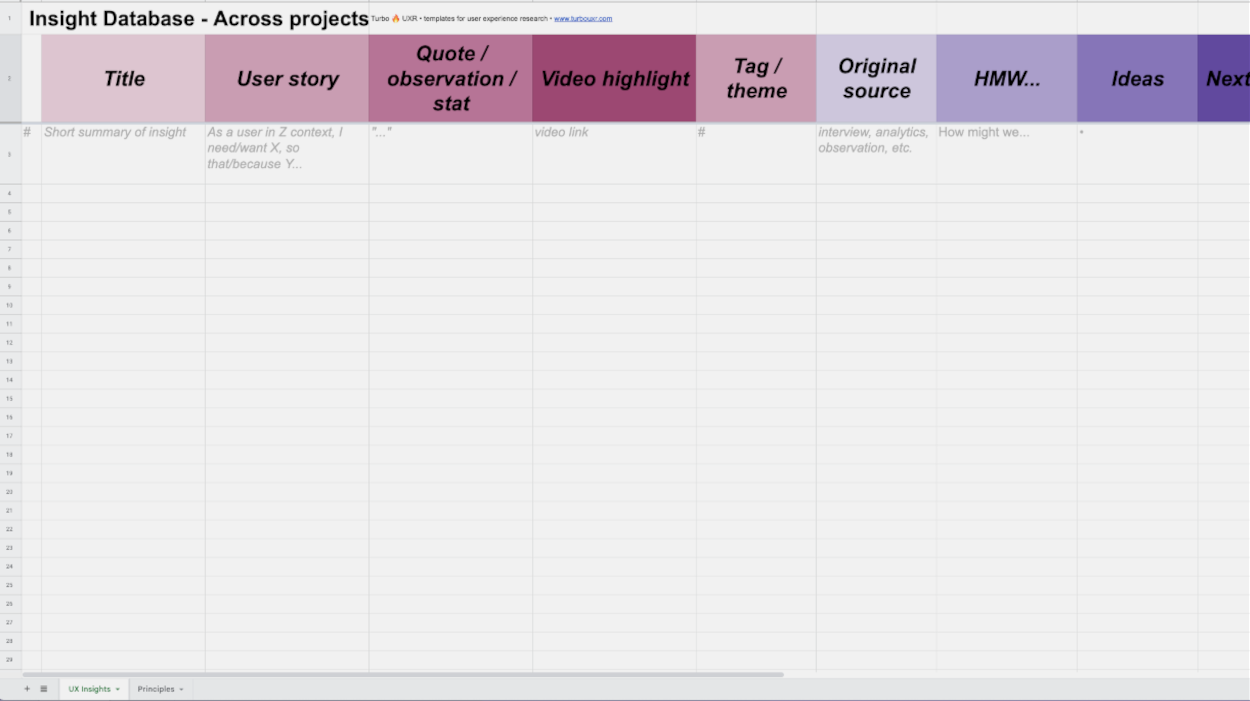 Blank UXR Insight Database template free for use