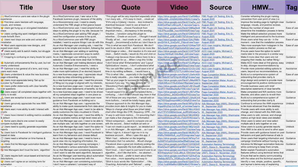 Example of UX research insight database