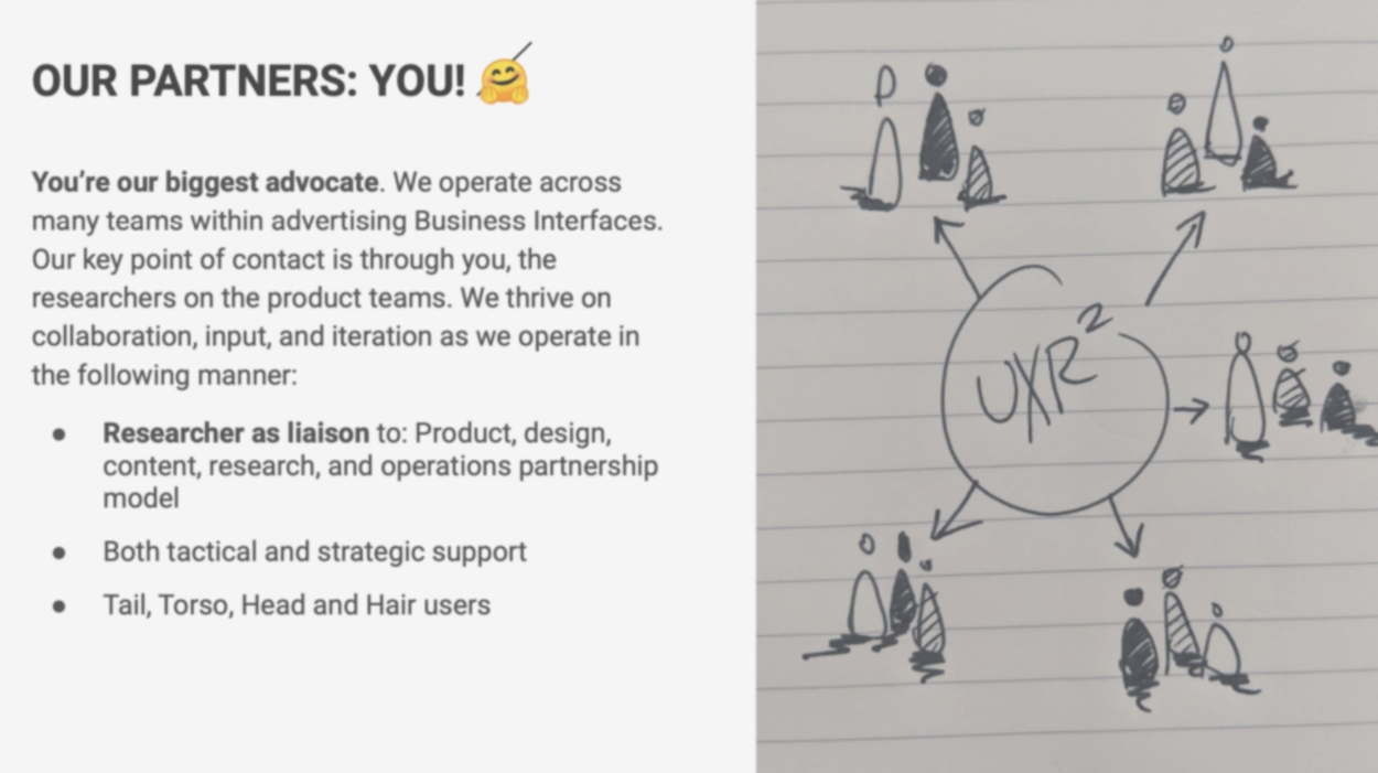 Augmented embedded UX researchers to increase their capacity