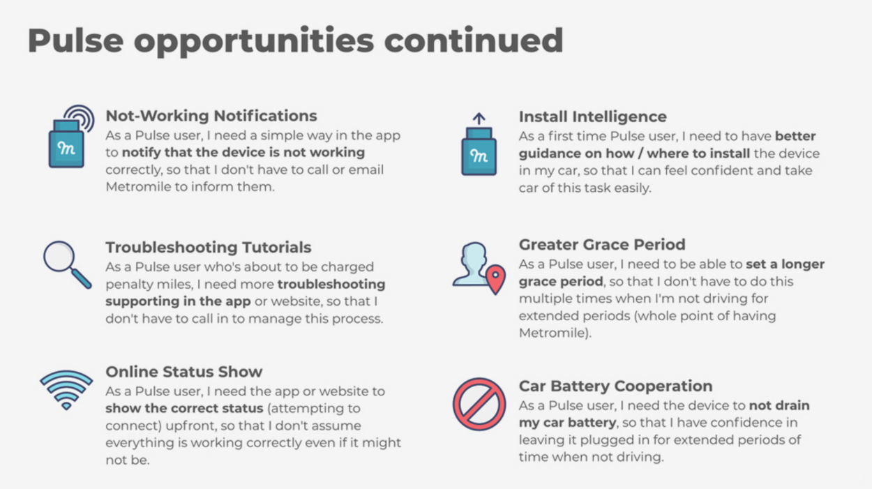 Conducted qualitative research with customers to explore hardware opportunities in detail