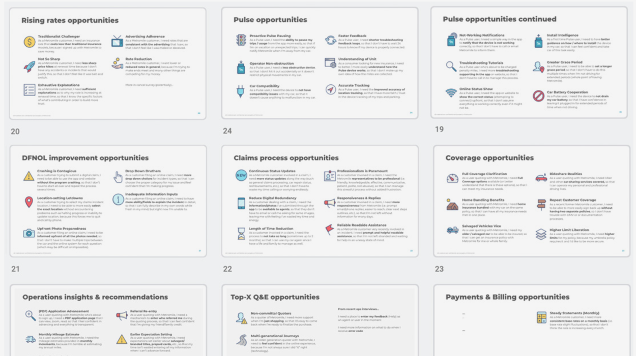 Normalized detailed user stories and need statements to drive clarity and longevity