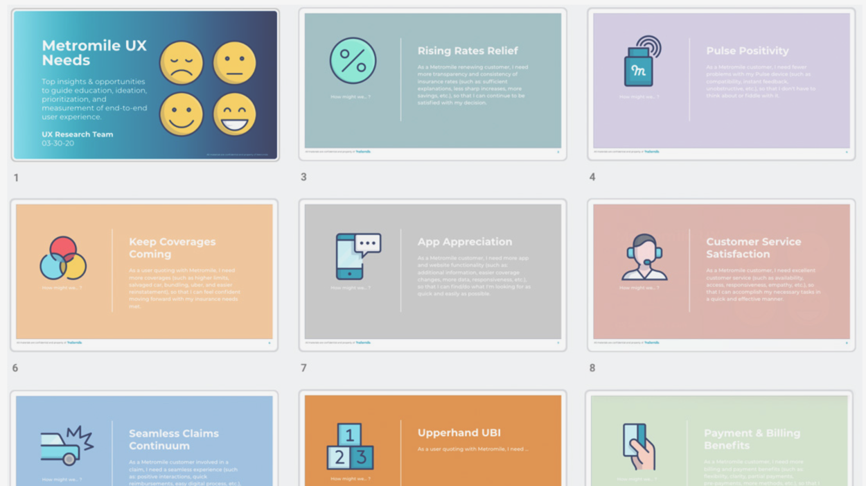 Synthesized top-16 UX needs across variety of projects and research efforts