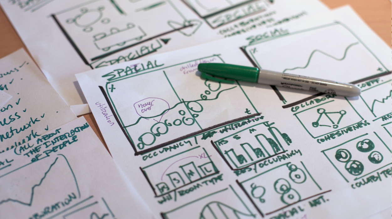 Early-stage concept designs and interview probes to explore ideas with customers