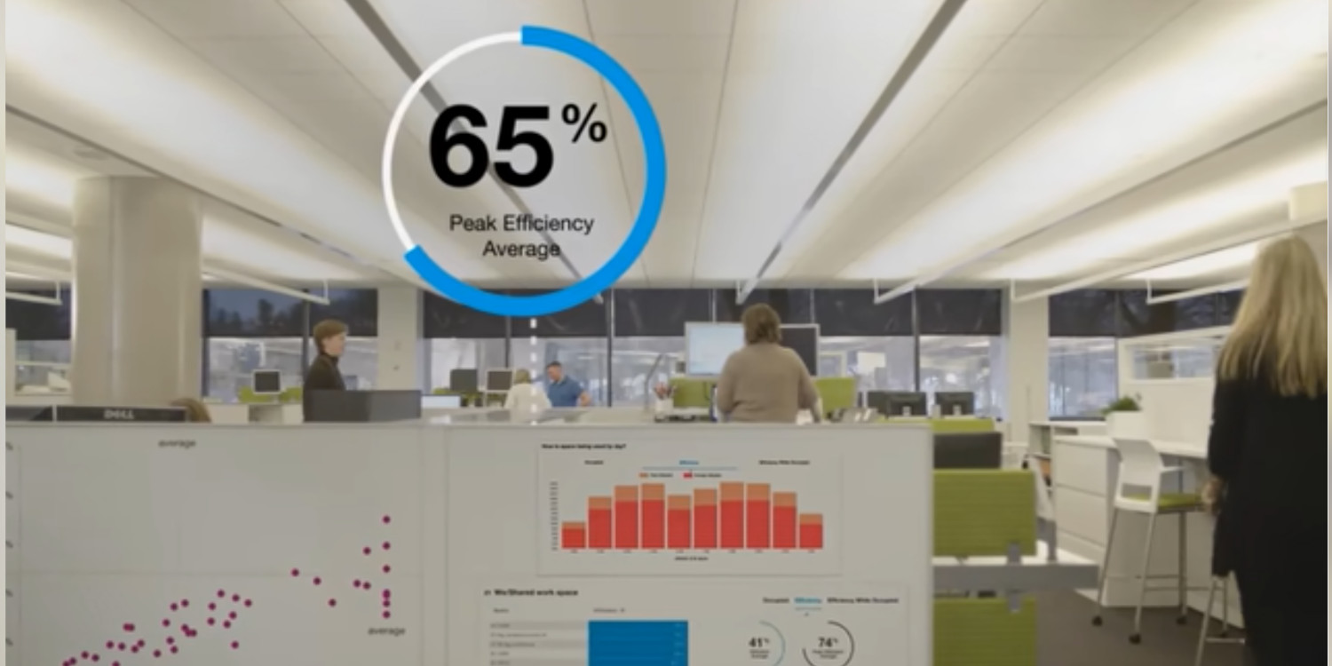 Making of a Measurable Workplace @Steelcase 🪑