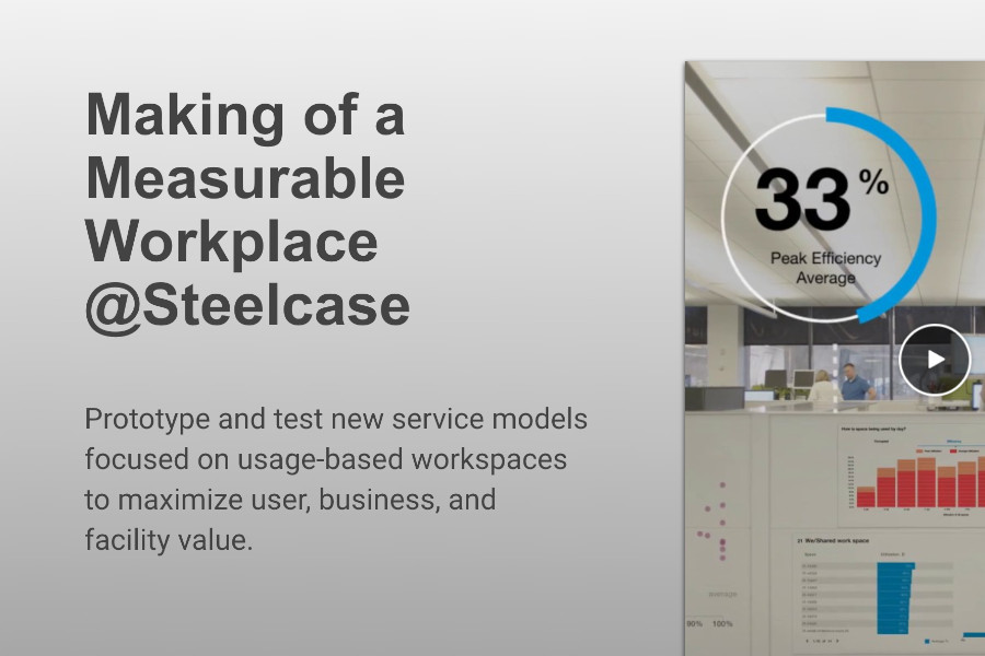 Making of a Measurable Workplace @Steelcase 🪑