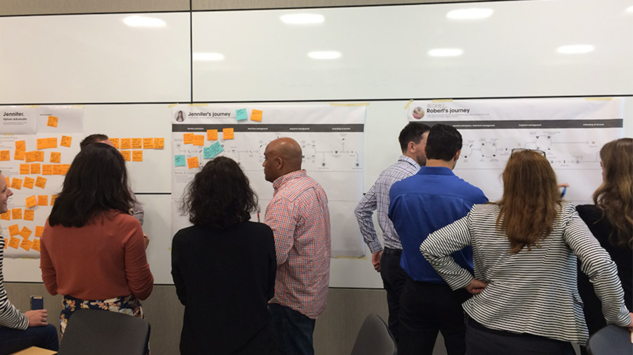 Facilitated of multi-disciplinary workshops to understand various stakeholder needs and opportunities