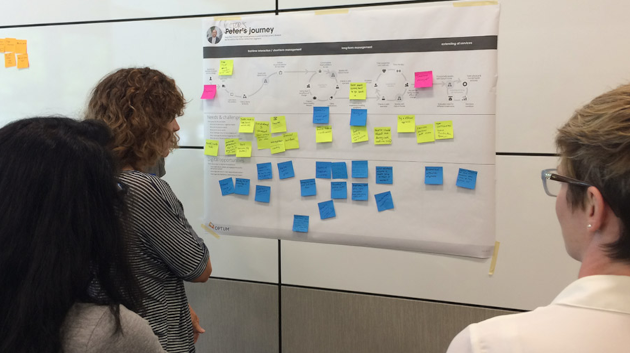 Ran co-design sessions to create new digital experience ideas and concepts